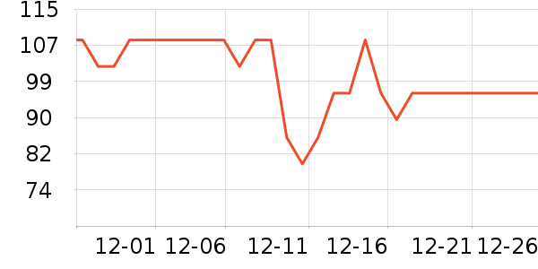 ��ʦ��������ʳ��ʷ�۸�