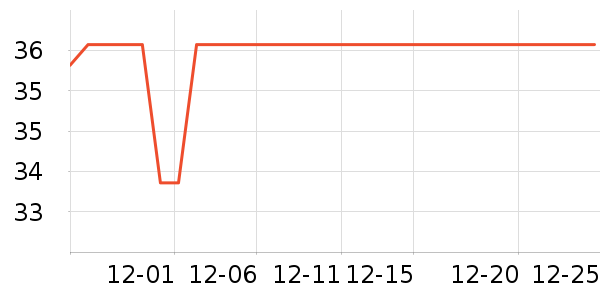 MR CLEAN�����������ʷ�۸�