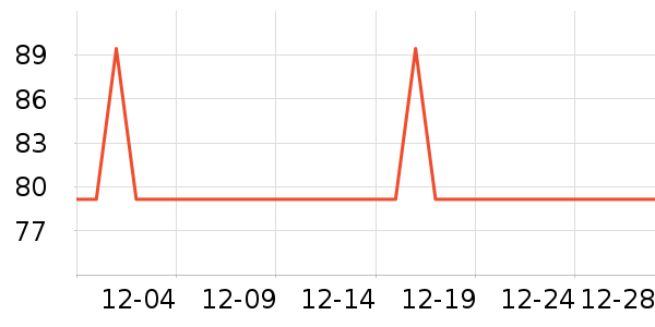 ��������������Ʒ��ʷ�۸�