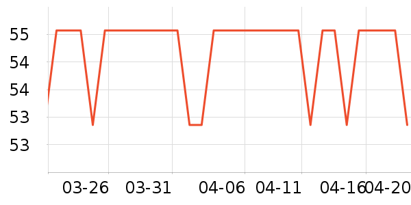 JOCBO��ԡ������ʷ�۸�