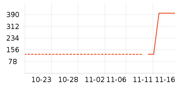 ѼѼ��ʷ�۸�