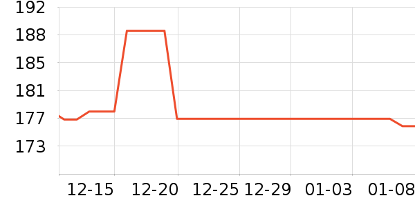 �����������ʷ�۸�