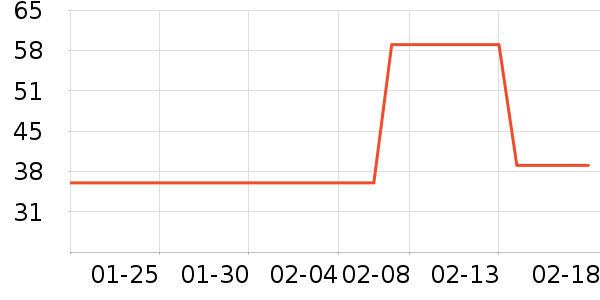 ����Ӥ�׶�ά����/��������ʷ�۸�