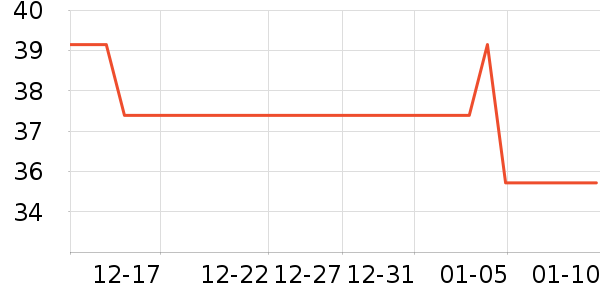 ����Ӥ�׶�ά����/��������ʷ�۸�