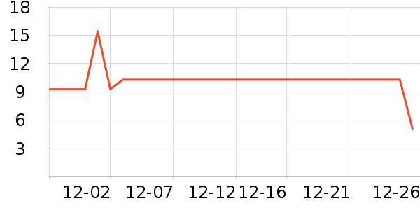 ����Ʒ����𹤾���ʷ�۸�