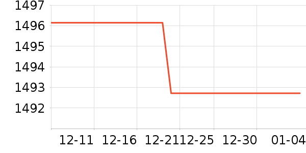 ����ϴ�ػ���ʷ�۸�