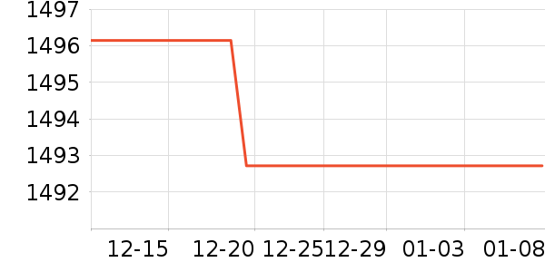 ����ϴ�ػ���ʷ�۸�