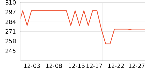 Ŧ����˷���ʷ�۸�