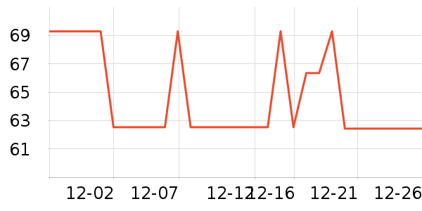 ��ɯ��ů������ʷ�۸�