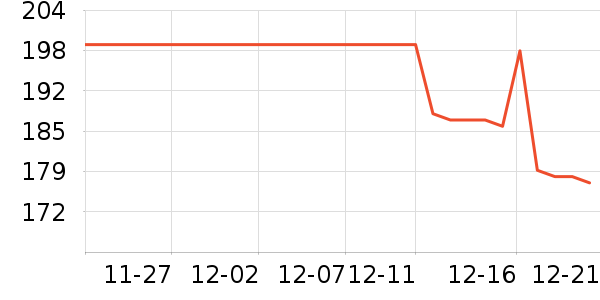 �������޷���ʷ�۸�