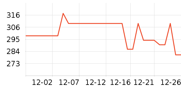 ԰������������ʷ�۸�