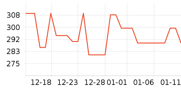 ԰������������ʷ�۸�