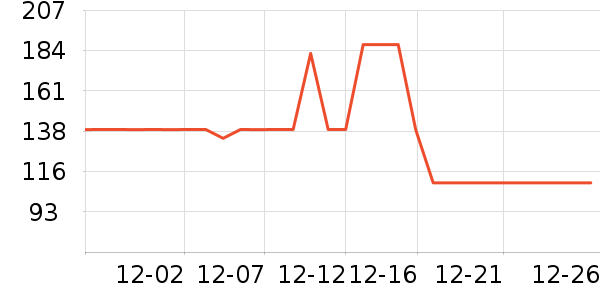 361���˶�Ь��ʷ�۸�