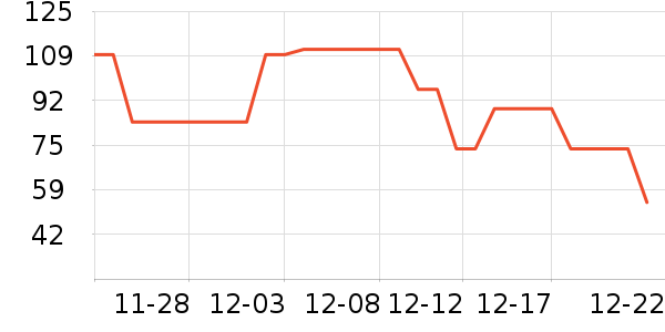 ����������ʷ�۸�