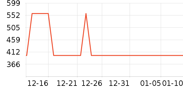 ˮ�Ǳ�����ʷ�۸�