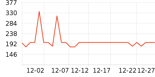 ��˼ͼŮʿ��Ь��ʷ�۸�