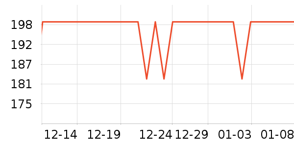 ��˼ͼŮʿ��Ь��ʷ�۸�