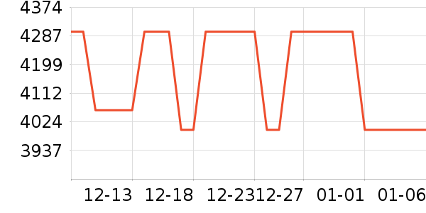 �׼ұ�����ʷ�۸�