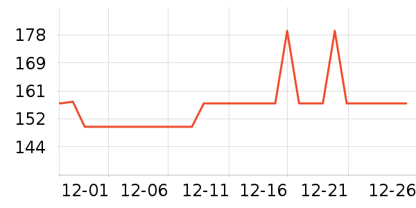 PLAYBOY����������ʿ����Ь��ʷ�۸�