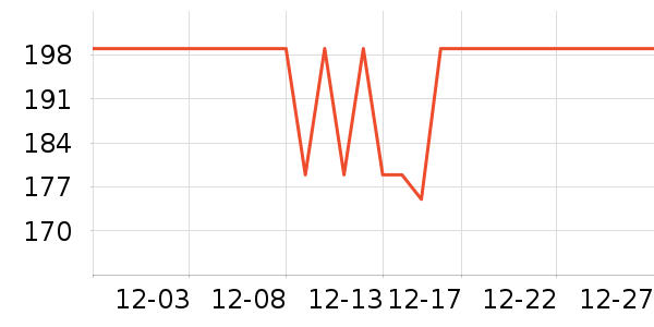 ���Ƶ��������ʷ�۸�