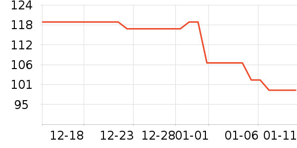 �ز��˶�Ь��ʷ�۸�