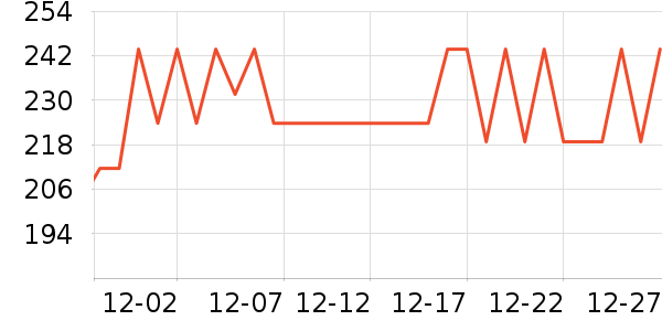 ��֮��ά����/������/����п����ʷ�۸�