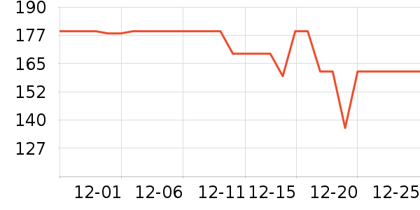 iKF����������ʷ�۸�