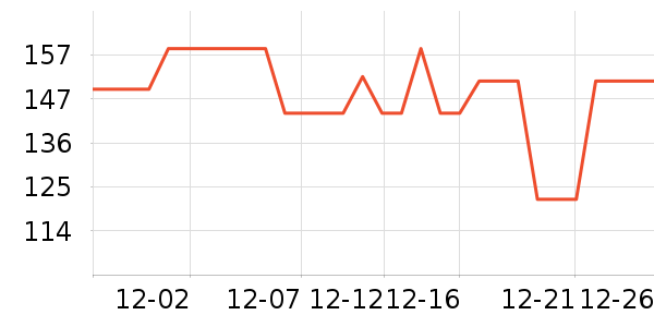 �ղ�������/�������ʷ�۸�