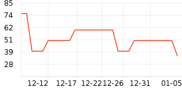 ���������������װ��ʷ�۸�