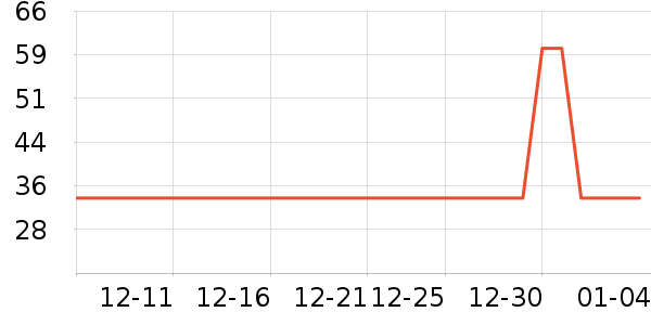 ���»���ֽ��ʷ�۸�