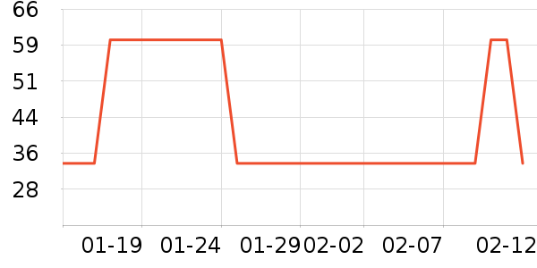 ���»���ֽ��ʷ�۸�