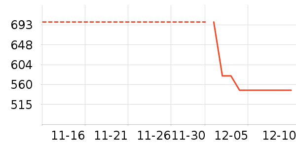 ������ʷ�۸�