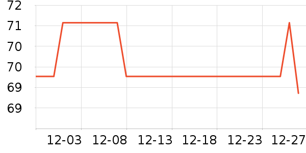 ������ʿ�ڿ���ʷ�۸�