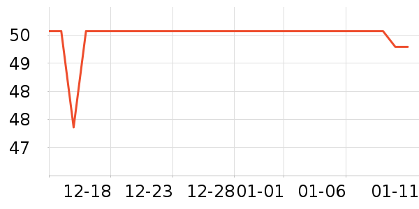 ������ʳ������ʷ�۸�