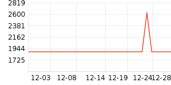 �˾�������Ͱ/�ǰ���ʷ�۸�