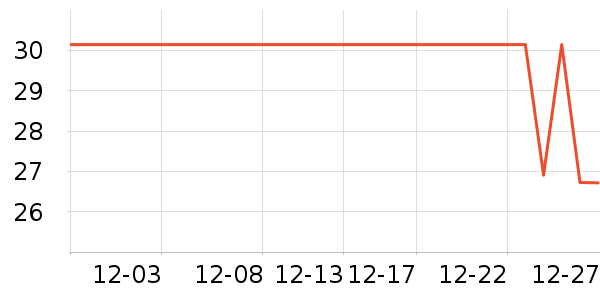 ���������̷���ʷ�۸�