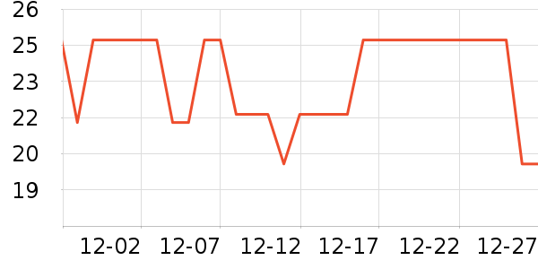 ��ɭ�۽�/����/������ʷ�۸�