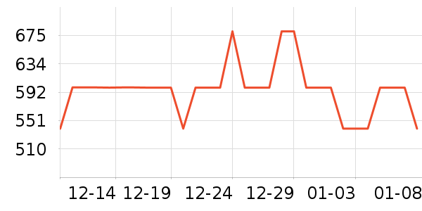 ��͡��ʿ����Ь����ʷ�۸�