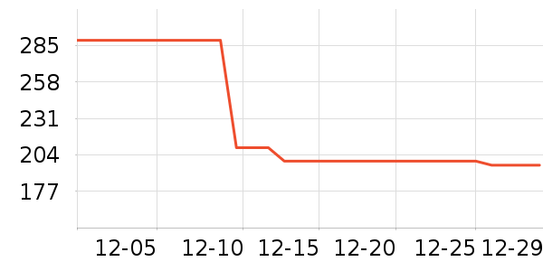 ŷ�浤������װ��ʷ�۸�