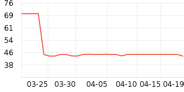 �̰ű�����ʪ��ʷ�۸�