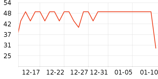 �̰ű�����ʪ��ʷ�۸�