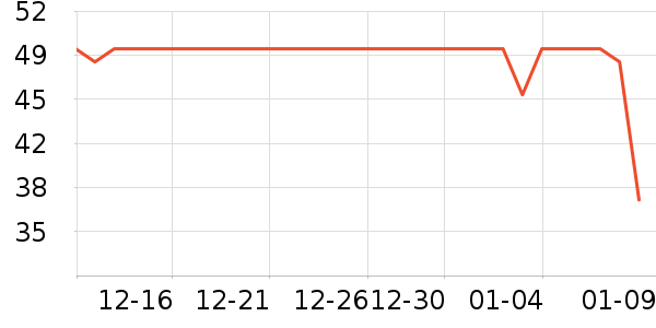 �̰ű�����ʪ��ʷ�۸�