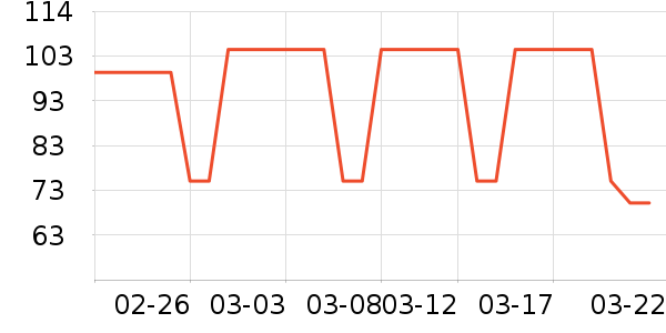 ����������ţ��/��Ʒ��ʷ�۸�