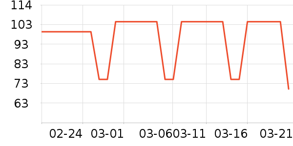 ����������ţ��/��Ʒ��ʷ�۸�