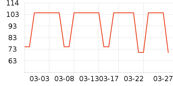 ����������ţ��/��Ʒ��ʷ�۸�