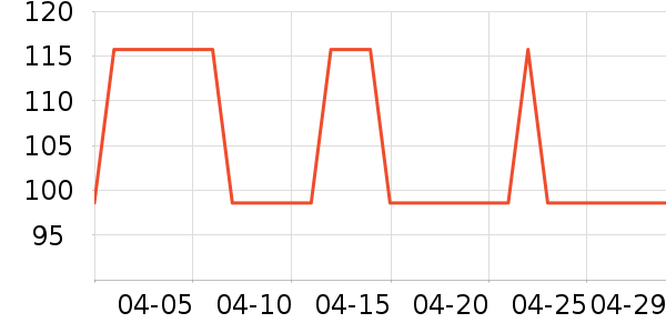 NICEHCK����/������ʷ�۸�