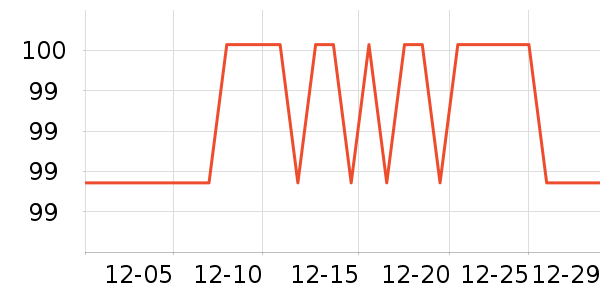 ���ȿ�����CC/BB˪��ʷ�۸�