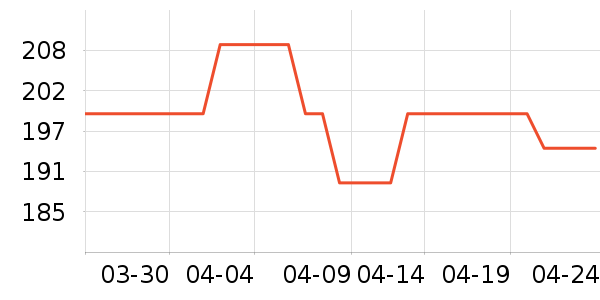 �Ϳ��˶�Ь��ʷ�۸�