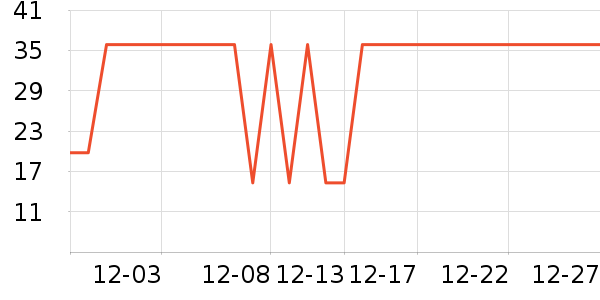 ���ֻ���������ʷ�۸�