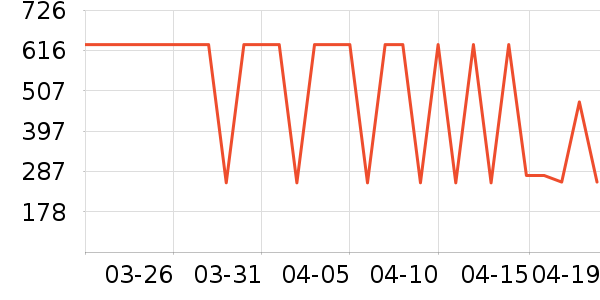 �̰ű�����ʪ��ʷ�۸�